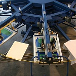 Вид сверху на печатную машину штучной печати Sportsman DPE